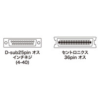 サンワサプライ プリンタケーブル KP-DV3K 1本（直送品）