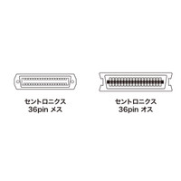 サンワサプライ プリンタ延長ケーブル KPU-365N 1本（直送品）