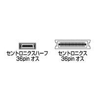 サンワサプライ プリンタケーブル KPU-9821-15K 1本（直送品）