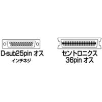 サンワサプライ IEEE1284プリンタケーブル KPU-IEPS5K2 1本