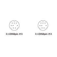 サンワサプライ プリンタケーブル KPU-MAC5N 1本（直送品）