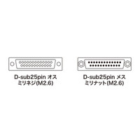 サンワサプライ RS-232Cケーブル KRS-004N 1本（直送品）