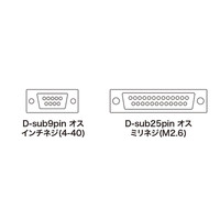 サンワサプライ RS-232Cケーブル KRS-3102N 1本（直送品）