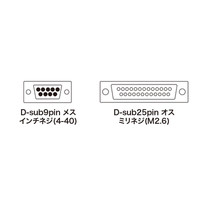 サンワサプライ RS-232Cケーブル KRS-3110FN 1本（直送品）