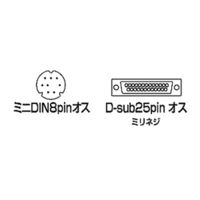 サンワサプライ RS-232Cケーブル KRS-406M2K 1本（直送品）