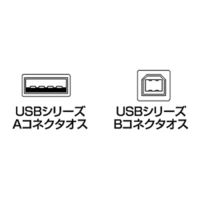 サンワサプライ ナイロンメッシュUSB2.0ケーブル KU20-NM15K 1本