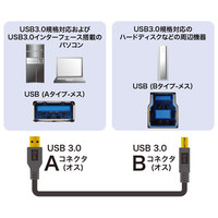 サンワサプライ USB3.0ケーブル Aオス-Bオス 黒 2m KU30-20BK 1本（直送品）