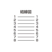 サンワサプライ フェイスプレート用RJ-45モジュール ホワイト LA-FP-MJ15K（直送品）