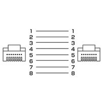 サンワサプライ エンハンスドカテゴリ5LANケーブル やわらかタイプ 10m ブラック LKB5Y-10BKN（直送品）