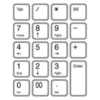 サンワサプライ USBテンキー NT-18UBK 1個（直送品）