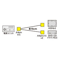サンワサプライ L型電源ケーブル TK-PW721 1個（直送品）