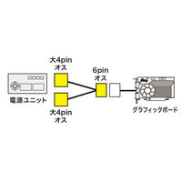 サンワサプライ PCI Express用電源変換ケーブル TK-PW87 1個（直送品）