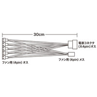 サンワサプライ ファンPWM信号5分岐ケーブル TK-PWFAN2 1個（直送品）