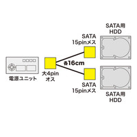 サンワサプライ シリアルATA電源ケーブル TK-PWSATA3LAN 1個（直送品）