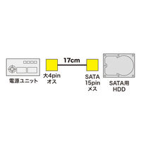サンワサプライ シリアルATA電源ケーブル TK-PWSATAN 1個