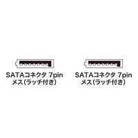 サンワサプライ SATA3ラウンドケーブル（0.7m） TK-SATARK-07 1個（直送品）