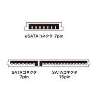サンワサプライ SATA-eSATA変換ケーブル TK-SESAH 1個（直送品）