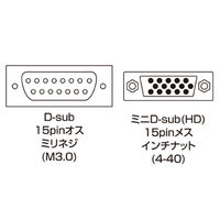 サンワサプライ モニタ変換アダプタ AD-D15NE 1個（直送品）