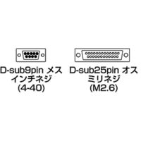 サンワサプライ RS-232Cケーブル KRS-423XF3K 1本（直送品）