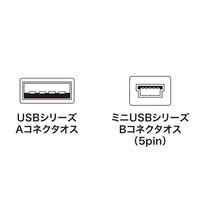 サンワサプライ ミニUSBケーブル Aオス-ミニBオス（5pin） グレー 1m USB2.0 KU-AMB510 1本（直送品）