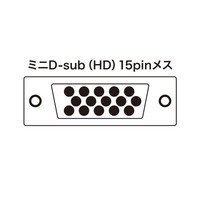サンワサプライ ディスプレイ切替器（ミニD-sub（HD）15pin用）・2回路 SW-EV2N 1個（直送品）