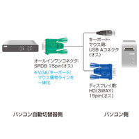 サンワサプライ パソコン自動切替器用ケーブル（3.0m） SW-KLU300 1個（直送品）