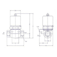 日本精器 電磁弁 BNー717BWー15ーEー200 BN-717BW-15-E-200 1個（直送品）