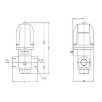 日本精器 電磁弁 BNー7A21ー25ーGー200 BN-7A21-25-G-200 1個（直送品）