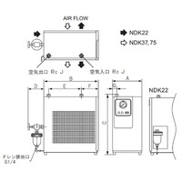 日本精器 エアドライヤNDK NDK75 1個（直送品）