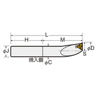 日研工作所 DJ用ボーリングバイト J16ー28ー65 1本（直送品）