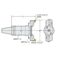日研工作所 バランスカット大径用ボーリングバー(鉄・鋳物重切削用 NBT50ーRAC180ー185 1台（直送品）