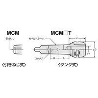 日研工作所 モールステーパ ミーリングチャック MCM5-32 1台（直送品 