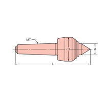 日研工作所 ライブセンタ本体 LM4ーM 1台（直送品）
