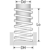 東京発条製作所 ISO規格ばね TJL TJL25ー64 1セット(3個)（直送品）