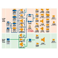 トヨックス クーラントホース 61501 1パック(1セット)（直送品）
