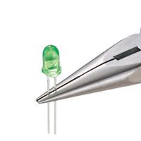 エンジニア ミニチュアラジオペンチ PS-01 1個