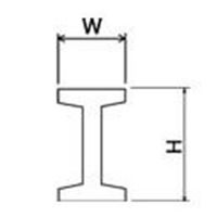 大菱計器製作所 コウ形ストレートエッジ B級 非焼入品 1500 ED402 1台（直送品）