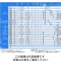 椿本チエイン TKMK形 プラケーブルベヤ TKMK65H42D154ーMC 1個（直送品）