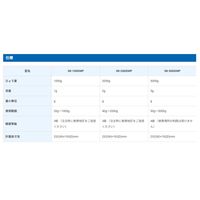 エー・アンド・デイ 取引証明用 防塵・防水デジタルはかり(検定付 使用地区制限無)≪ひょう量:5000g≫ SK-5000iWP 1台