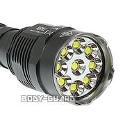 エスエスボディーガード NITECORE　タクティカルタクティカルライト　TM9K　9500ルーメン　充電式　フラッシュライ（直送品）