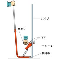 サンエー ぬい太郎 GP32S 1個（直送品）