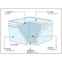 積水化成品工業 エスレンコンテナ SPー20ーD 平型用 ブローフタ 1個 67-2477-62（直送品）