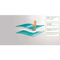 アズワン グッドネスシーツ 800×1000mm 68-4751-50 1枚（直送品）