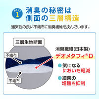 アストロ 消臭衣類整理袋 紺 2枚組 155-19 1セット(2枚組×10)（直送品）