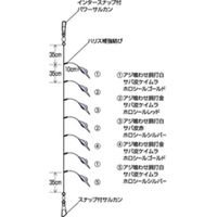 ハヤブサ SS424-6-5 タテ釣ホロフラッシュMIX&サバ皮7本 1袋（直送品）