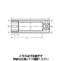 スタビレー 1/4”SQセミディープソケット 40ADVー7/32 1個（直送品）