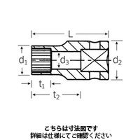スタビレー 3/8SQ スプラインソケット7/16 45APSPー14 1個（直送品）