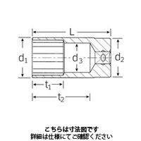 スタビレー (1/2SQ)プラグソケット 51Sー20.8 1個（直送品）