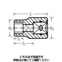 スタビレー (1/2SQ)ヘクスローブソケット 50TXーE10 1個（直送品）