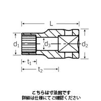 スタビレー 1/4”SQスプラインソケット 40ASPー9 1個（直送品）